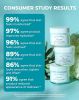Skin Tightening Cream - Face & Neck - Earth Harbor - 2.0 oz.
