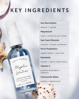 Face Toner - Troubled Skin Rescue Relief  - Earth Harbor - 2.0 oz.